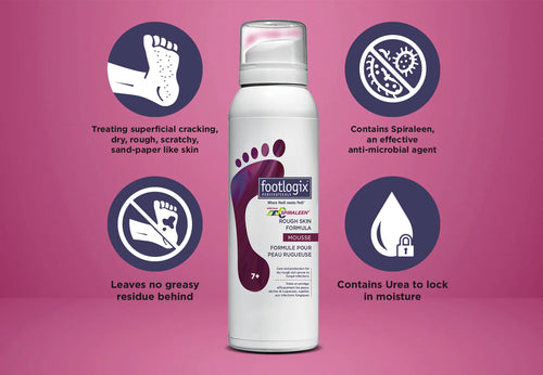 Footlogix Rough Skin Formula, 4.2 oz